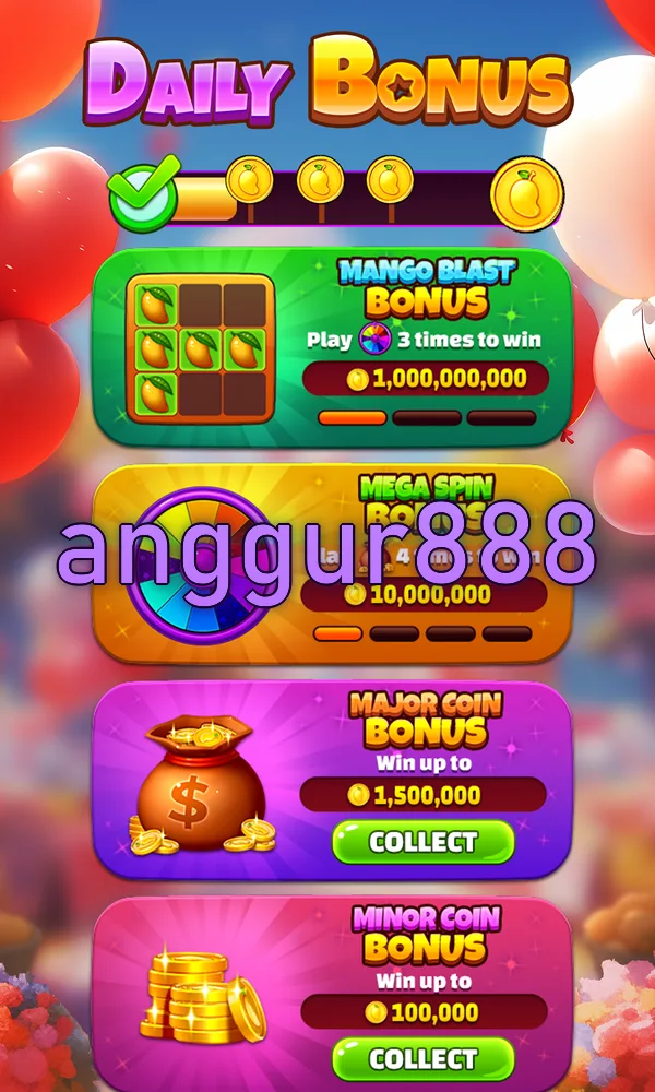 anggur888 Masuk